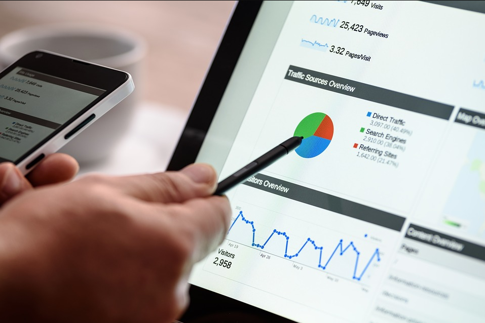 Quelles sont les nouvelles stratégies d’enchères pour Adwords ?