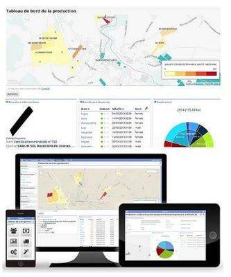 Logiciel Pour Agriculteur : Gérer Plus Facilement Vos Productions